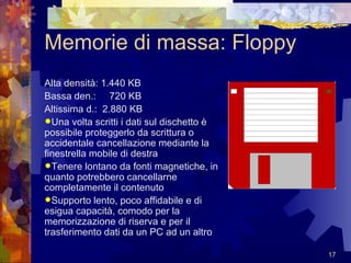 Memorie di massa: Floppy <ul><li>Alta densità: 1.440 KB </li></ul><ul><li>Bassa den.:  720 KB </li></ul><ul><li>Altissima ...