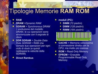 Tipologie Memorie  RAM ROM RAM   DRAM  = Dynamic RAM   SDRAM  =  Synchronous DRAM  = evoluzione del modello DRAM, le cui operazioni sono sincronizzate con il segnale di clock  DDR SDRAM  =  Double Data Rate SDRAM  = RAM che compie due operazioni per ogni ciclo di clock (e quindi raddoppia la velocità della SDRAM)  Direct Rambus   moduli (PC):   SIMM  (72 piedini)  DIMM  (128 piedini)  RIMM  (184 piedini)  CACHE  = Memoria velocissima a connessione diretta con la CPU, ma molto più costosa ROM  = Read Only Memory EPROM  = Erasable Programmable Read Only Memory 
