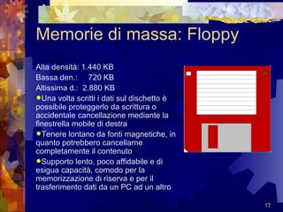 Memorie di massa: Floppy Alta densità: 1.440 KB Bassa den.:  720 KB Altissima d.:  2.880 KB Una volta scritti i dati sul dischetto è possibile proteggerlo da scrittura o accidentale cancellazione mediante la finestrella mobile di destra Tenere lontano da fonti magnetiche, in quanto potrebbero cancellarne completamente il contenuto Supporto lento, poco affidabile e di esigua capacità, comodo per la memorizzazione di riserva e per il trasferimento dati da un PC ad un altro 