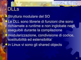 DLLs Struttura modulare del SO Le DLL sono librerie di funzioni che sono richiamate a runtime e non inglobate negli eseguibili durante la compilazione modularizzazione, condivisione di codice, sostituibilità ed estensibilita’   in Linux vi sono gli shared objects 