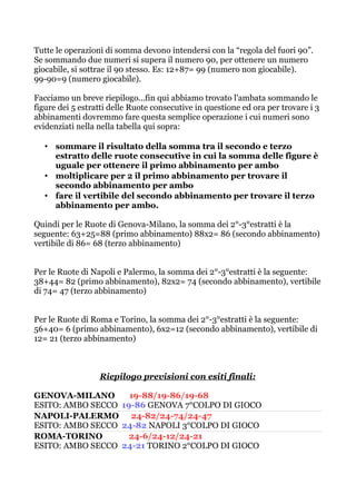 Tutte le operazioni di somma devono intendersi con la “regola del fuori 90”.
Se sommando due numeri si supera il numero 90, per ottenere un numero
giocabile, si sottrae il 90 stesso. Es: 12+87= 99 (numero non giocabile).
99-90=9 (numero giocabile).
Facciamo un breve riepilogo...fin qui abbiamo trovato l'ambata sommando le
figure dei 5 estratti delle Ruote consecutive in questione ed ora per trovare i 3
abbinamenti dovremmo fare questa semplice operazione i cui numeri sono
evidenziati nella nella tabella qui sopra:
• sommare il risultato della somma tra il secondo e terzo
estratto delle ruote consecutive in cui la somma delle figure è
uguale per ottenere il primo abbinamento per ambo
• moltiplicare per 2 il primo abbinamento per trovare il
secondo abbinamento per ambo
• fare il vertibile del secondo abbinamento per trovare il terzo
abbinamento per ambo.
Quindi per le Ruote di Genova-Milano, la somma dei 2°-3°estratti è la
seguente: 63+25=88 (primo abbinamento) 88x2= 86 (secondo abbinamento)
vertibile di 86= 68 (terzo abbinamento)
Per le Ruote di Napoli e Palermo, la somma dei 2°-3°estratti è la seguente:
38+44= 82 (primo abbinamento), 82x2= 74 (secondo abbinamento), vertibile
di 74= 47 (terzo abbinamento)
Per le Ruote di Roma e Torino, la somma dei 2°-3°estratti è la seguente:
56+40= 6 (primo abbinamento), 6x2=12 (secondo abbinamento), vertibile di
12= 21 (terzo abbinamento)
Riepilogo previsioni con esiti finali:
GENOVA-MILANO 19-88/19-86/19-68
ESITO: AMBO SECCO 19-86 GENOVA 7°COLPO DI GIOCO
NAPOLI-PALERMO 24-82/24-74/24-47
ESITO: AMBO SECCO 24-82 NAPOLI 3°COLPO DI GIOCO
ROMA-TORINO 24-6/24-12/24-21
ESITO: AMBO SECCO 24-21 TORINO 2°COLPO DI GIOCO
 