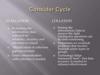 Consider CycleevaluationcollationEvaluating the information/data collected for reliability, accuracy and relevance is crucial Identification of collection gaps occurs hereGood communication with collectors is neededSorting the information/data to answer the right intelligence questions can be time-consumingSometimes we overlook problems that involve multiple crime types or groupsTechnology helps immensely here – but data accuracy is needed to enhance effectiveness