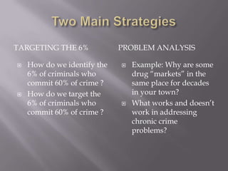 Laws of Intelligence#1 “The most reliable indicator of future criminal activity is current criminal activity.”#2 “Intelligence that does not influence a decision-maker is not intelligence.” (Ratcliffe 2009)