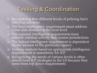 Understanding Analytical Techniques & Products