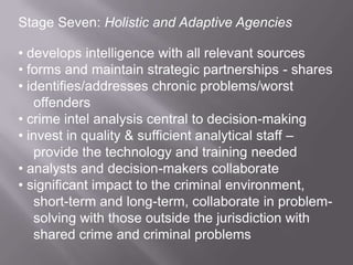  supports creativity in problem-solving and long-term projects by select individuals