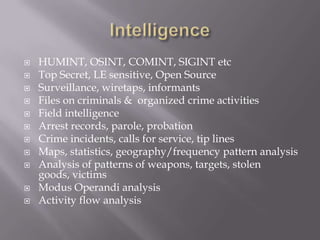 IntelligenceHUMINT, OSINT, COMINT, SIGINT etcTop Secret, LE sensitive, Open SourceSurveillance, wiretaps, informantsFiles on criminals &  organized crime activitiesField intelligenceArrest records, parole, probationCrime incidents, calls for service, tip linesMaps, statistics, geography/frequency pattern analysisAnalysis of patterns of weapons, targets, stolen goods, victimsModus Operandi analysisActivity flow analysis