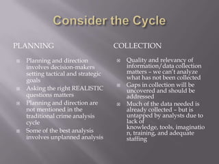 Consider the CyclePlanningCollectionPlanning and direction involves decision-makers setting tactical and strategic goals Asking the right REALISTIC questions mattersPlanning and direction are not mentioned in the traditional crime analysis cycleSome of the best analysis involves unplanned analysisQuality and relevancy of information/data collection matters – we can’t analyze what has not been collectedGaps in collection will be uncovered and should be addressedMuch of the data needed is already collected – but is untapped by analysts due to lack of knowledge, tools, imagination, training, and adequate staffing