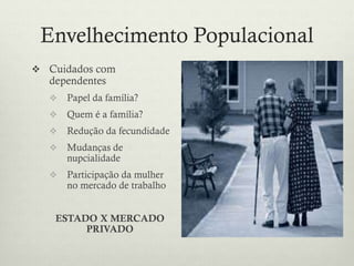 Envelhecimento Populacional
 Cuidados com
dependentes
 Papel da família?
 Quem é a família?
 Redução da fecundidade
 Mudanças de
nupcialidade
 Participação da mulher
no mercado de trabalho
ESTADO X MERCADO
PRIVADO
 