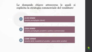 Le domande chiave attraverso le quali si
esplicita la strategia commerciale del venditore:
A CHI VENDO
(analisi portafogli...