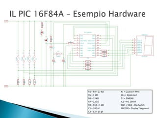 R1 ÷ R4 = 22 kΩ
R5 = 1 kΩ
R6 = 33 kΩ
R7 = 220 Ω
R8 ÷ R12 = 1 kΩ
C1 = 100 nF
C2 ÷ C3 = 15 pF
X1 = Quarzo 4 MHz
DL1 = Diodo Led
D1 = 1N4148
IC1 = PIC 16F84
SW1 ÷ SW4 = Dip Switch
FND500 = Display 7 segmenti
 