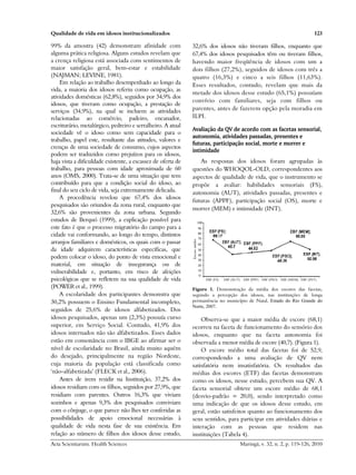 Qualidade de vida em idosos institucionalizados 123
Acta Scientiarum. Health Sciences Maringá, v. 32, n. 2, p. 119-126, 2010
99% da amostra (42) demonstram afinidade com
alguma prática religiosa. Alguns estudos revelam que
a crença religiosa está associada com sentimentos de
maior satisfação geral, bem-estar e estabilidade
(NAJMAN; LEVINE, 1981).
Em relação ao trabalho desempenhado ao longo da
vida, a maioria dos idosos referiu como ocupação, as
atividades domésticas (62,8%), seguidos por 34,9% dos
idosos, que tiveram como ocupação, a prestação de
serviços (34,9%), na qual se incluem as atividades
relacionadas ao comércio, padeiro, encanador,
escriturário, metalúrgico, pedreiro e serralheiro. A atual
sociedade vê o idoso como sem capacidade para o
trabalho, papel este, resultante das atitudes, valores e
crenças de uma sociedade de consumo, cujos aspectos
podem ser traduzidos como prejuízos para os idosos,
haja vista a dificuldade existente, a escassez de oferta de
trabalho, para pessoas com idade aproximada de 60
anos (OMS, 2000). Trata-se de uma situação que tem
contribuído para que a condição social do idoso, ao
final do seu ciclo de vida, seja extremamente delicada.
A procedência revelou que 67,4% dos idosos
pesquisados são oriundos da zona rural, enquanto que
32,6% são provenientes da zona urbana. Segundo
estudos de Berquó (1999), a explicação possível para
este fato é que o processo migratório do campo para a
cidade vai conformando, ao longo do tempo, distintos
arranjos familiares e domésticos, os quais com o passar
da idade adquirem características específicas, que
podem colocar o idoso, do ponto de vista emocional e
material, em situação de insegurança ou de
vulnerabilidade e, portanto, em risco de afeições
psicológicas que se refletem na sua qualidade de vida
(POWER et al., 1999).
A escolaridade dos participantes demonstra que
30,2% possuem o Ensino Fundamental incompleto,
seguidos de 25,6% de idosos alfabetizados. Dos
idosos pesquisados, apenas um (2,3%) possuía curso
superior, em Serviço Social. Contudo, 41,9% dos
idosos internados não são alfabetizados. Esses dados
estão em consonância com o IBGE ao afirmar ser o
nível de escolaridade no Brasil, ainda muito aquém
do desejado, principalmente na região Nordeste,
cuja maioria da população está classificada como
‘não-alfabetizada’ (FLECK et al., 2006).
Antes de irem residir na Instituição, 37,2% dos
idosos residiam com os filhos, seguidos por 27,9%, que
residiam com parentes. Outros 16,3% que viviam
sozinhos e apenas 9,3% dos pesquisados conviviam
com o cônjuge, o que parece não lhes ter conferidas as
possibilidades de apoio emocional necessárias à
qualidade de vida nesta fase de sua existência. Em
relação ao número de filhos dos idosos desse estudo,
32,6% dos idosos não tiveram filhos, enquanto que
67,4% dos idosos pesquisados têm ou tiveram filhos,
havendo maior freqüência de idosos com um a
dois filhos (27,2%), seguidos de idosos com três a
quatro (16,3%) e cinco a seis filhos (11,63%).
Esses resultados, contudo, revelam que mais da
metade dos idosos desse estudo (65,1%) possuíam
convívio com familiares, seja com filhos ou
parentes, antes de fazerem opção pela moradia em
ILPI.
Avaliação da QV de acordo com as facetas sensorial,
autonomia, atividades passadas, presentes e
futuras, participação social, morte e morrer e
intimidade
As respostas dos idosos foram agrupadas às
questões do WHOQOL-OLD, correspondentes aos
aspectos de qualidade de vida, que o instrumento se
propõe a avaliar: habilidades sensoriais (FS),
autonomia (AUT), atividades passadas, presentes e
futuras (APPF), participação social (OS), morte e
morrer (MEM) e intimidade (INT).
Escoremédio
100
90
80
70
60
50
40
30
20
10
0
EBF (FS) EBF (AUT) EBF (PPF) EBF (PSO) EBF (MEM) EBF (INT)
Figura 1. Demonstração da média dos escores das facetas,
segundo a percepção dos idosos, nas instituições de longa
permanência no município de Natal, Estado do Rio Grande do
Norte, 2007.
Observa-se que a maior média de escore (68,1)
ocorreu na faceta de funcionamento do sensório dos
idosos, enquanto que na faceta autonomia foi
observada a menor média de escore (40,7). (Figura 1).
O escore médio total das facetas foi de 52,9,
correspondendo a uma avaliação de QV nem
satisfatória nem insatisfatória. Os resultados das
médias dos escores (ETF) das facetas demonstram
como os idosos, nesse estudo, percebem sua QV. A
faceta sensorial obteve um escore médio de 68,1
(desvio-padrão = 20,0), sendo interpretado como
uma indicação de que os idosos desse estudo, em
geral, estão satisfeitos quanto ao funcionamento dos
seus sentidos, para participar em atividades diárias e
interação com as pessoas que residem nas
instituições (Tabela 4).
 