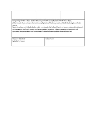 Long term goal in this subject (to be achieved by end of A/S course) My Action Plan for this subject, 
(What I need to do, to make sure that I achieve my Aspirational/Challenge grade in A/S Media Studies by the end of the 
course) 
I aspire to achieve an A in Media Studies and to work towards this I will work hard in my lessons and complete extra work 
during my spare time/in AST to make sure I am on track and achieving. I will also ensure that my attendance and 
punctuality is e xceptional and that I don’t miss any le ssons (unless unavoidable circumstances arise). 
Signature of student Subject Tutor 
Lydia Marley Lawson 
