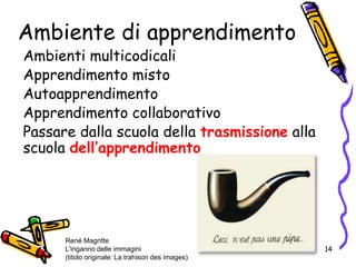 Ambiente di apprendimento
Ambienti multicodicali
Apprendimento misto
Autoapprendimento
Apprendimento collaborativo
Passare dalla scuola della trasmissione alla
scuola dell’apprendimento
14
René Magritte
L'inganno delle immagini
(titolo originale: La trahison des images)
 