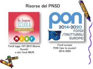 Risorse del PNSD
Fondi legge 107/2015 (Buona
Scuola)
e altri fondi MIUR
Fondi europei
PON «per la scuola»
2014-2020
 