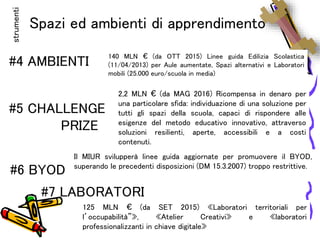 Spazi ed ambienti di apprendimento
strumenti
#4 AMBIENTI
140 MLN € (da OTT 2015) Linee guida Edilizia Scolastica
(11/04/2013) per Aule aumentate, Spazi alternativi e Laboratori
mobili (25.000 euro/scuola in media)
#5 CHALLENGE
PRIZE
2,2 MLN € (da MAG 2016) Ricompensa in denaro per
una particolare sfida: individuazione di una soluzione per
tutti gli spazi della scuola, capaci di rispondere alle
esigenze del metodo educativo innovativo, attraverso
soluzioni resilienti, aperte, accessibili e a costi
contenuti.
#6 BYOD
Il MIUR svilupperà linee guida aggiornate per promuovere il BYOD,
superando le precedenti disposizioni (DM 15.3.2007) troppo restrittive.
#7 LABORATORI
125 MLN € (da SET 2015) «Laboratori territoriali per
l’occupabilità”», «Atelier Creativi» e «laboratori
professionalizzanti in chiave digitale»
 