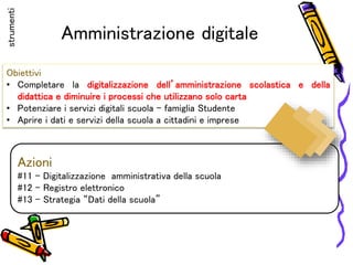 Amministrazione digitale
Obiettivi
• Completare la digitalizzazione dell’amministrazione scolastica e della
didattica e diminuire i processi che utilizzano solo carta
• Potenziare i servizi digitali scuola – famiglia Studente
• Aprire i dati e servizi della scuola a cittadini e imprese
Azioni
#11 – Digitalizzazione amministrativa della scuola
#12 – Registro elettronico
#13 – Strategia “Dati della scuola”
strumenti
 