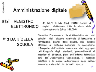 Amministrazione digitale
strumenti
#12 REGISTRO
ELETTRONICO
48 MLN € (da fondi PON) Dotare di
registro elettronico tutte le classi della
scuola primaria (circa 141.000)
#13 DATI DELLA
SCUOLA
Garantire l’accesso e la riutilizzabilità dei dati
pubblici del sistema nazionale di istruzione e
formazione. bilanci delle scuole, dati pubblici
afferenti al Sistema nazionale di valutazione,
l’Anagrafe dell’edilizia scolastica, dati aggregati
dell’Anagrafe degli studenti, provvedimenti di
incarico di docenza, piani dell’offerta formativa,
dati dell’Osservatorio tecnologico, i materiali
didattici e le opere autoprodotte dagli istituti
scolastici e rilasciati in formato aperto.
 