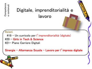 Digitale, imprenditorialità e
lavoro
Azioni
#19 – Un curricolo per l’imprenditorialità (digitale)
#20 – Girls in Tech & Science
#21– Piano Carriere Digitali
Sinergie – Alternanza Scuola - Lavoro per l’impresa digitale
Competenze
econtenuti
 