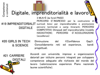 Digitale, imprenditorialità e lavoro
Competenze
econtenuti
#19 IMPRENDITORIALITÀ
DIGITALE
3 MLN € (da fondi PNSD)
PERCORSI D’INGRESSO per la costruzione di
curricoli brevi per imprenditorialità e promozione
percorsi territoriali e camp itineranti; PERCORSI
COMPETITIVI: Olimpiadi dell’imprenditorialità (modello
HACKATHON); PERCORSI D’ACCELERAZIONE
(eccellenze)
#20 GIRLS IN TECH
& SCIENCE
Diminuzione del «Confidence Gap».
Consolidamento reti ed esperienze, bandi
progettuali.
#21 CARRIERE
DIGITALI
Accordi con università, imprese e organizzazioni
datoriali per istituire percorsi integrati per sviluppare
competenze adeguate alle richieste del mondo del
lavoro (valorizzazione esperienze Piano nazionale
lauree scientifiche).
 