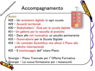 Accompagnamento
Azioni
#28 – Un animatore digitale in ogni scuola
#29 – Accordi territoriali
#30 – Stakeholders’ Club per la scuola digitale
#31– Un galleria per la raccolta di pratiche
#32 – Dare alle reti innovative un ascolto permanente
#33 – Osservatorio per la Scuola Digitale
#34 – Un comitato Scientifico che allinei il Piano alle
pratiche internazionali
#35 – Il monitoraggio dell’intero Piano
Sinergie – Piano Triennale per l’Offerta Formativa
Sinergie – La nuova formazione per i neoassunti
 
