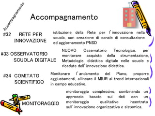 Accompagnamento
#32 RETE PER
INNOVAZIONE
istituzione della Rete per l’innovazione nella
scuola, con creazione di canale di consultazione
ed aggiornamento PNSD
#33 OSSERVATORIO
SCUOLA DIGITALE
NUOVO Osservatorio Tecnologico, per
monitorare acquisto della strumentazione,
Metodologie, didattica digitale nelle scuole e
ricadute dell’innovazione didattica.
#34 COMITATO
SCIENTIFICO
Monitorare l’andamento del Piano, proporre
aggiustamenti, allineare il MIUR ai trend internazionali
in campo educativo.
#35 MONITORAGGIO
monitoraggio complessivo, combinando un
approccio basato sui dati con un
monitoraggio qualitativo incentrato
sull’innovazione organizzativa e sistemica.
 