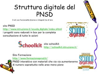 Struttura digitale del
PNSD
3 siti con funzionalità diverse e integrati tra di loro
Sito Formazione
http://www.formazionepnsd.it/
PNSD interattivo con materiali che via via aumenteranno
di numero soprattutto nelle aree meno piene
sito PNSD
http://www.istruzione.it/scuola_digitale/index.shtml
i progetti sono radunati in box per la completa
consultazione di tutte le azioni
sito schoolkit
http://schoolkit.istruzione.it/
 