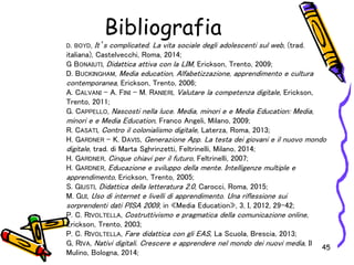 Bibliografia
45
D. BOYD, It’s complicated. La vita sociale degli adolescenti sul web, (trad.
italiana), Castelvecchi, Roma, 2014;
G BONAIUTI, Didattica attiva con la LIM, Erickson, Trento, 2009;
D. BUCKINGHAM, Media education, Alfabetizzazione, apprendimento e cultura
contemporanea, Erickson, Trento, 2006;
A. CALVANI – A. FINI - M. RANIERI, Valutare la competenza digitale, Erickson,
Trento, 2011;
G. CAPPELLO, Nascosti nella luce. Media, minori e e Media Education: Media,
minori e e Media Education, Franco Angeli, Milano, 2009;
R. CASATI, Contro il colonialismo digitale, Laterza, Roma, 2013;
H. GARDNER – K. DAVIS, Generazione App. La testa dei giovani e il nuovo mondo
digitale, trad. di Marta Sghrinzetti, Feltrinelli, Milano, 2014;
H. GARDNER, Cinque chiavi per il futuro, Feltrinelli, 2007;
H. GARDNER, Educazione e sviluppo della mente. Intelligenze multiple e
apprendimento, Erickson, Trento, 2005;
S. GIUSTI, Didattica della letteratura 2.0, Carocci, Roma, 2015;
M. GUI, Uso di internet e livelli di apprendimento. Una riflessione sui
sorprendenti dati PISA 2009, in «Media Education», 3, I, 2012, 29-42;
P. C. RIVOLTELLA, Costruttivismo e pragmatica della comunicazione online,
Erickson, Trento, 2003;
P. C. RIVOLTELLA, Fare didattica con gli EAS, La Scuola, Brescia, 2013;
G, RIVA, Nativi digitali. Crescere e apprendere nel mondo dei nuovi media, Il
Mulino, Bologna, 2014;
 