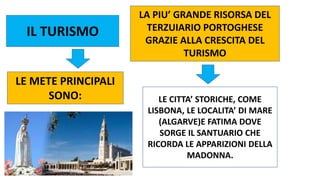 IL TURISMO
LE METE PRINCIPALI
SONO:
LA PIU’ GRANDE RISORSA DEL
TERZUIARIO PORTOGHESE
GRAZIE ALLA CRESCITA DEL
TURISMO
LE CITTA’ STORICHE, COME
LISBONA, LE LOCALITA’ DI MARE
(ALGARVE)E FATIMA DOVE
SORGE IL SANTUARIO CHE
RICORDA LE APPARIZIONI DELLA
MADONNA.
 