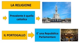LA RELIGIONE
Prevalente è quella
cattolica
E’ una Repubblica
Parlamentare
IL PORTOGALLO
 