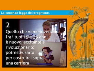 La seconda legge del progresso.
Alessandra Farabegoli
Alessandra Farabegoli
 