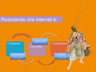 Ricordando che internet è:
• Contenuto
Contenuti di qualità
assicurano la costruzione
di una comunità
• Comunità
La comunità costruisce
modalità di scambio
• Condivisione
Lo condivisione
arricchisce il contenuto e
la comunità
 
