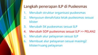 Langkah penerapan ILP di Puskesmas
1. Merubah struktur organisasi puskesmas
2. Menyusun denah/tata letak puskesmas sesuai
klister
3. Merubah SK puskesmas sesuai ILP
4. Merubah SOP puskesmas sesuai ILP >> PELAN2
5. Merubah alur pelayanan sesuai ILP
6. Membuat alur pelayanan sesuai masing2
klister/ruang pelayanan
 