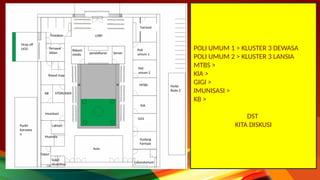 Drop off
UGD
Tindakan LOBY
Farmasi
Poli
umum 1
MTBS
Server
Rekam
medis
Perawat
bidan
Poli
umum 2
pendaftaran
STERILISASI
Rawat Inap
KB
KIA
Laktasi
Aula
Mushola
Dapur
Imunisasi
GIGI
Gudang
Farmasi
Laboratorium
Toilet
disabilitas
Parkir
Roda 2
Parkir
Karyawa
n
POLI UMUM 1 > KLUSTER 3 DEWASA
POLI UMUM 2 > KLUSTER 3 LANSIA
MTBS >
KIA >
GIGI >
IMUNISASI >
KB >
DST
KITA DISKUSI
 