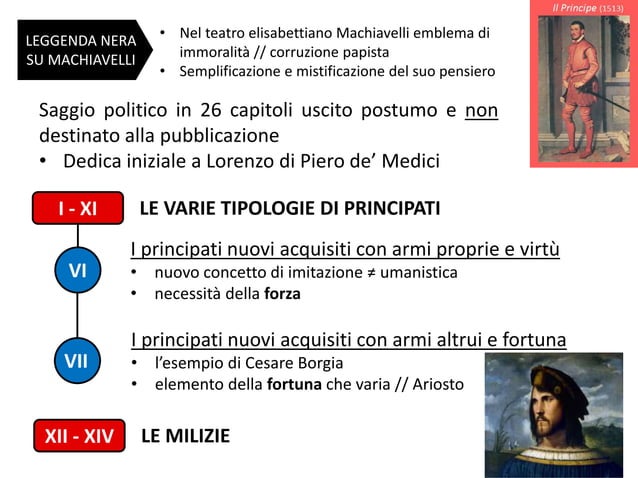 Il Principe di Machiavelli | PPTX | Books and Literature