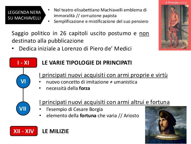 Il Principe Di Machiavelli