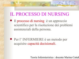 Teoria Infermieristica : docente Marina Cattab
IL PROCESSO DI NURSING
 Il processo di nursing è un approccio
scientifico per la risoluzione dei problemi
assistenziali della persona.
 Per l’ INFERMIERE è un metodo per
acquisire capacità decisionali.
 