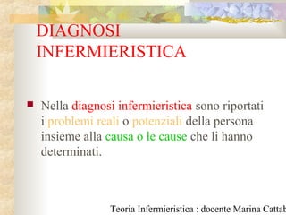 Teoria Infermieristica : docente Marina Cattab
DIAGNOSI
INFERMIERISTICA
 Nella diagnosi infermieristica sono riportati
i problemi reali o potenziali della persona
insieme alla causa o le cause che li hanno
determinati.
 