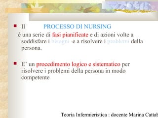 Teoria Infermieristica : docente Marina Cattab
 Il PROCESSO DI NURSING
è una serie di fasi pianificate e di azioni volte a
soddisfare i bisogni e a risolvere i problemi della
persona.
 E’ un procedimento logico e sistematico per
risolvere i problemi della persona in modo
competente
 