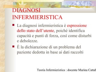 Teoria Infermieristica : docente Marina Cattab
DIAGNOSI
INFERMIERISTICA
 La diagnosi infermieristica è espressione
dello stato dell’utente, poiché identifica
capacità e punti di forza, così come disturbi
e debolezze.
 È la dichiarazione di un problema del
paziente dedotta in base ai dati raccolti
 