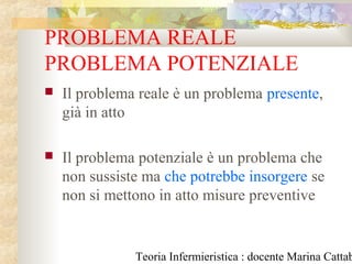 Teoria Infermieristica : docente Marina Cattab
PROBLEMA REALE
PROBLEMA POTENZIALE
 Il problema reale è un problema presente,
già in atto
 Il problema potenziale è un problema che
non sussiste ma che potrebbe insorgere se
non si mettono in atto misure preventive
 