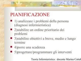 Teoria Infermieristica : docente Marina Cattab
PIANIFICAZIONE
 1) analizzare i problemi della persona
(diagnosi infermieristica)
 2)stabilire un ordine prioritario dei
problemi
 3)stabilire obiettivi a breve, medio e lungo
termine
 4)porre una scadenza
 5)progettare/programmare gli interventi
 