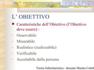 Teoria Infermieristica : docente Marina Cattab
L’ OBIETTIVO
 Caratteristiche dell’Obiettivo (l’Obiettivo
deve essere) :
- Osservabile
- Misurabile
- Realistico (realizzabile)
- Verificabile
- Accettabile dalla persona
 