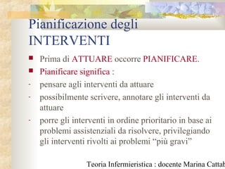 Teoria Infermieristica : docente Marina Cattab
Pianificazione degli
INTERVENTI
 Prima di ATTUARE occorre PIANIFICARE.
 Pianificare significa :
- pensare agli interventi da attuare
- possibilmente scrivere, annotare gli interventi da
attuare
- porre gli interventi in ordine prioritario in base ai
problemi assistenziali da risolvere, privilegiando
gli interventi rivolti ai problemi “più gravi”
 