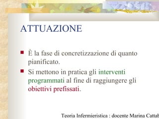 Teoria Infermieristica : docente Marina Cattab
ATTUAZIONE
 È la fase di concretizzazione di quanto
pianificato.
 Si mettono in pratica gli interventi
programmati al fine di raggiungere gli
obiettivi prefissati.
 