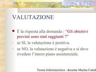 Teoria Infermieristica : docente Marina Cattab
VALUTAZIONE
 È la risposta alla domanda : “Gli obiettivi
previsti sono stati raggiunti ?”
- se SI, la valutazione è positiva.
- se NO, la valutazione è negativa e si deve
rivedere l’intero piano assistenziale.
 