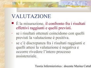 Teoria Infermieristica : docente Marina Cattab
VALUTAZIONE
 È la misurazione, il confronto fra i risultati
effettivi raggiunti e quelli previsti.
- se i risultati ottenuti coincidono con quelli
previsti la valutazione è positiva.
- se c’è discrepanza fra i risultati raggiunti e
quelli attesi la valutazione è negativa e
occorre rivedere l’intero processo
assistenziale.
 