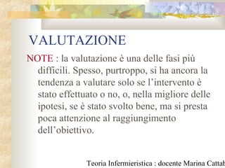 Teoria Infermieristica : docente Marina Cattab
VALUTAZIONE
NOTE : la valutazione è una delle fasi più
difficili. Spesso, purtroppo, si ha ancora la
tendenza a valutare solo se l’intervento è
stato effettuato o no, o, nella migliore delle
ipotesi, se è stato svolto bene, ma si presta
poca attenzione al raggiungimento
dell’obiettivo.
 