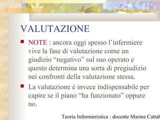 Teoria Infermieristica : docente Marina Cattab
VALUTAZIONE
 NOTE : ancora oggi spesso l’infermiere
vive la fase di valutazione come un
giudizio “negativo” sul suo operato e
questo determina una sorta di pregiudizio
nei confronti della valutazione stessa.
 La valutazione è invece indispensabile per
capire se il piano “ha funzionato” oppure
no.
 