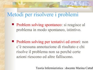 Teoria Infermieristica : docente Marina Cattab
Metodi per risolvere i problemi
 Problem solving spontaneo: si reagisce al
problema in modo spontaneo, istintivo.
 Problem solving per tentativi ed errori: non
c’è nessuna annotazione di risultato e chi
risolve il problema non sa perché certe
azioni riescono ed altre falliscono.
 