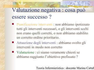 Teoria Infermieristica : docente Marina Cattab
Valutazione negativa : cosa può
essere successo ?
 Pianificazione interventi : non abbiamo ipotizzato
tutti gli interventi necessari, o gli interventi scelti
non erano quelli corretti, o non abbiamo stabilito
un corretto ordine prioritario.
 Attuazione degli interventi : abbiamo svolto gli
interventi in modo non corretto
 Valutazione : ci siamo veramente chiesti se
abbiamo raggiunto l’obiettivo prefissato ?
 